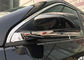 Jeep Compass 2017 nuevo cubierta de espejo lateral, guarnición de espejo y visor proveedor