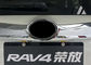 Puerta trasera exterior de moldeo Nuevos accesorios para automóviles TOYOTA RAV4 2016 Revestimiento de puertas traseras proveedor