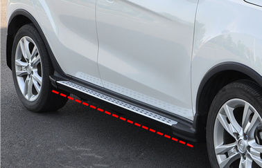 Un buen precio. Accesorios Accesorios tabla de correr para el HYUNDAI IX25 Creta 2014 en línea